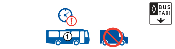 Le bus 1 suit un camion qui s’est inséré sans autorisation dans la voie réservée. Un signe « retard » s’affiche au-dessus du bus.